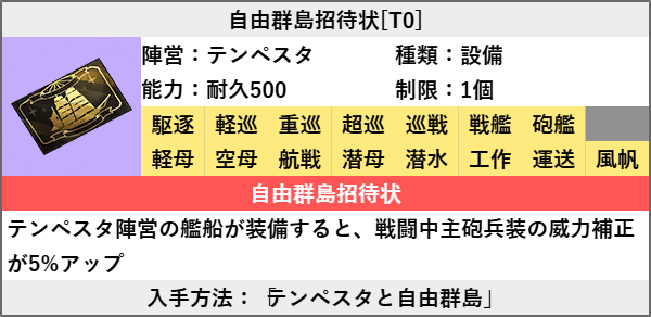 自由群島招待状[T0]